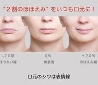 いつも２割のほほえみで「ほほえみアイドリング」