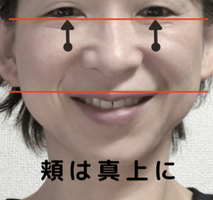 自然な「ほほえみ」は頬！